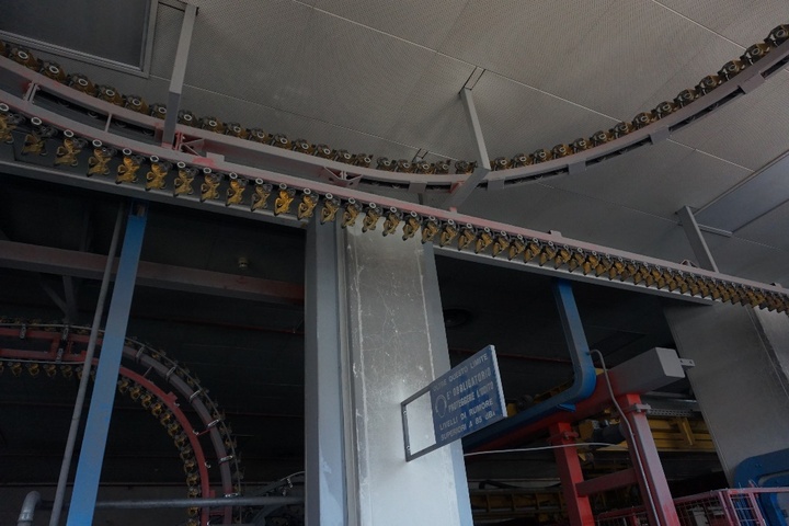 Ferag UTR Universal Conveyor System Throughout