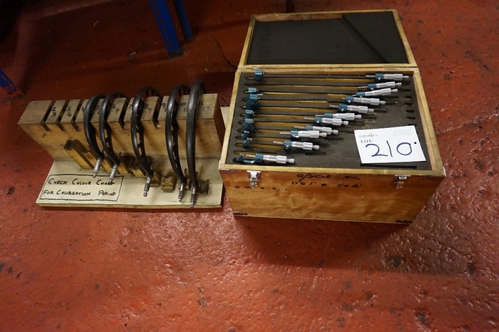 Qty of Micrometers (Imperial)