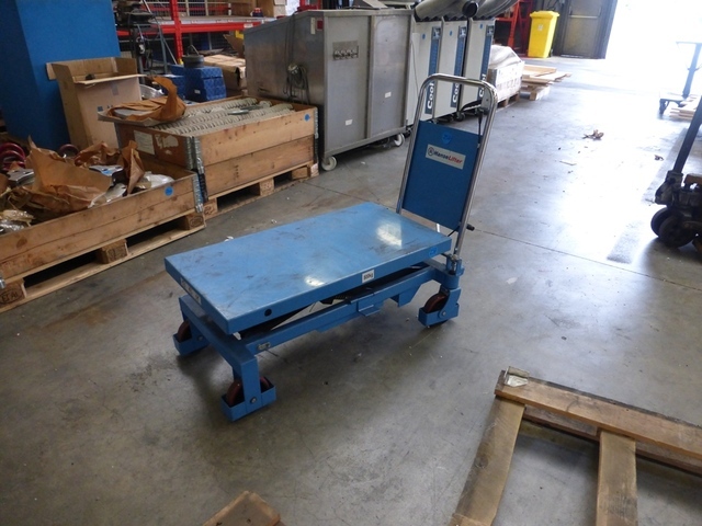 Hanse Tool Lifter