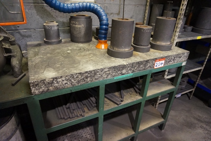 (2) x Granite Blocks