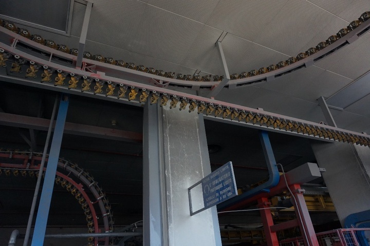 Ferag UTR Universal Conveyor System Throughout