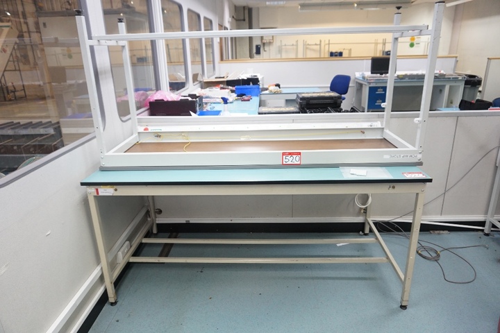 (2) Anti-static Work Benches