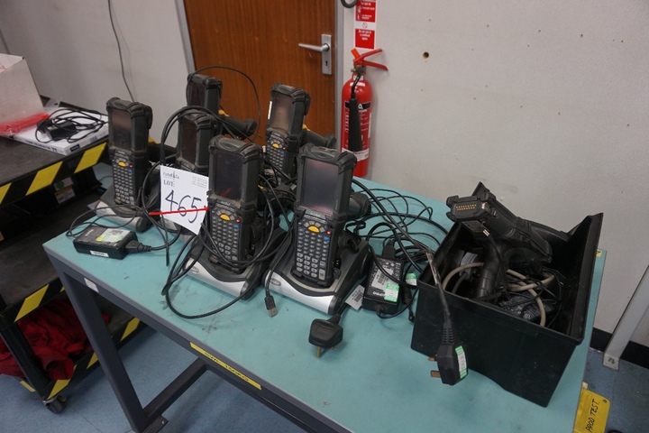 Qty of Barcode Scanners