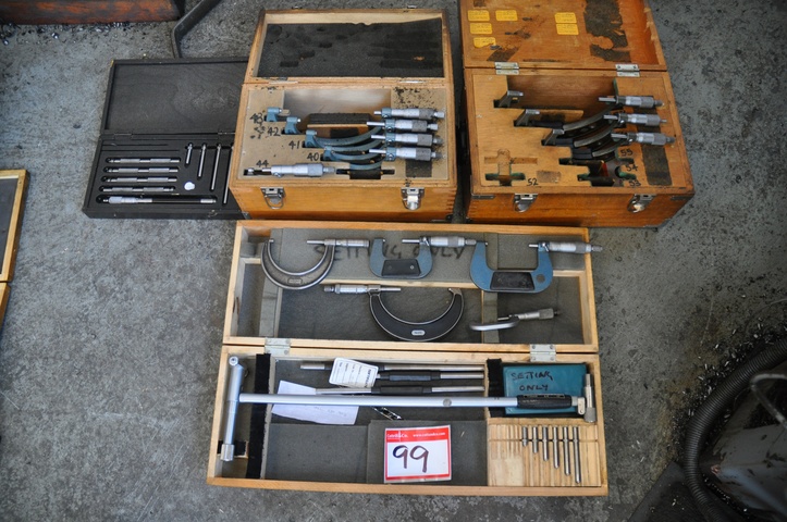 Qty of Measuring Equipment