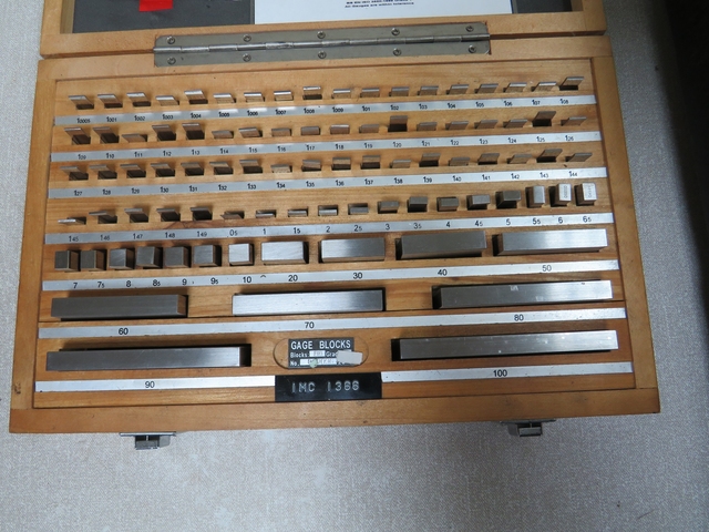 Set of Complete Metric Slip Gauges