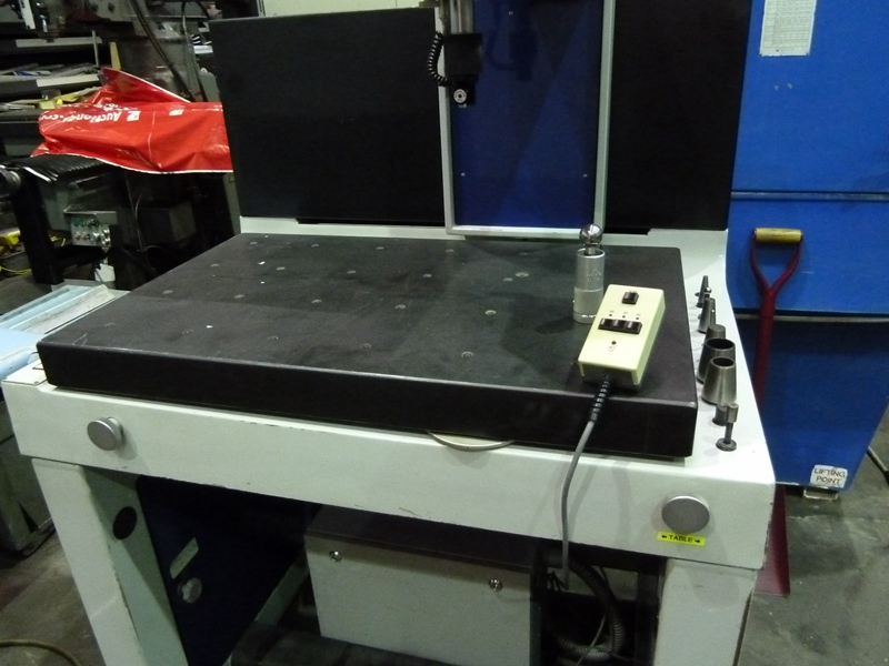Cordimet 700 Measuring Machine
