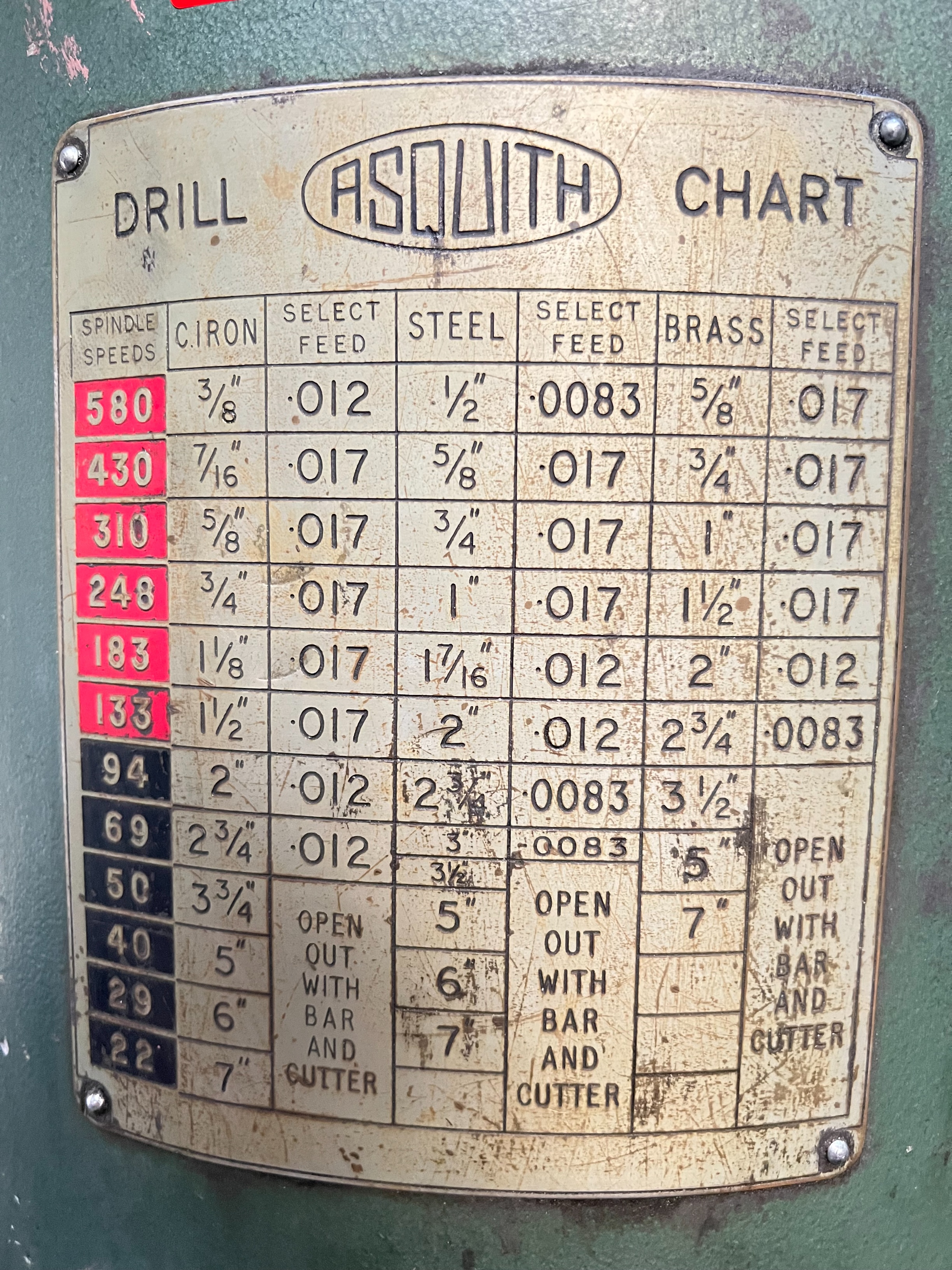 Asquith Radial Arm Drilling Machine