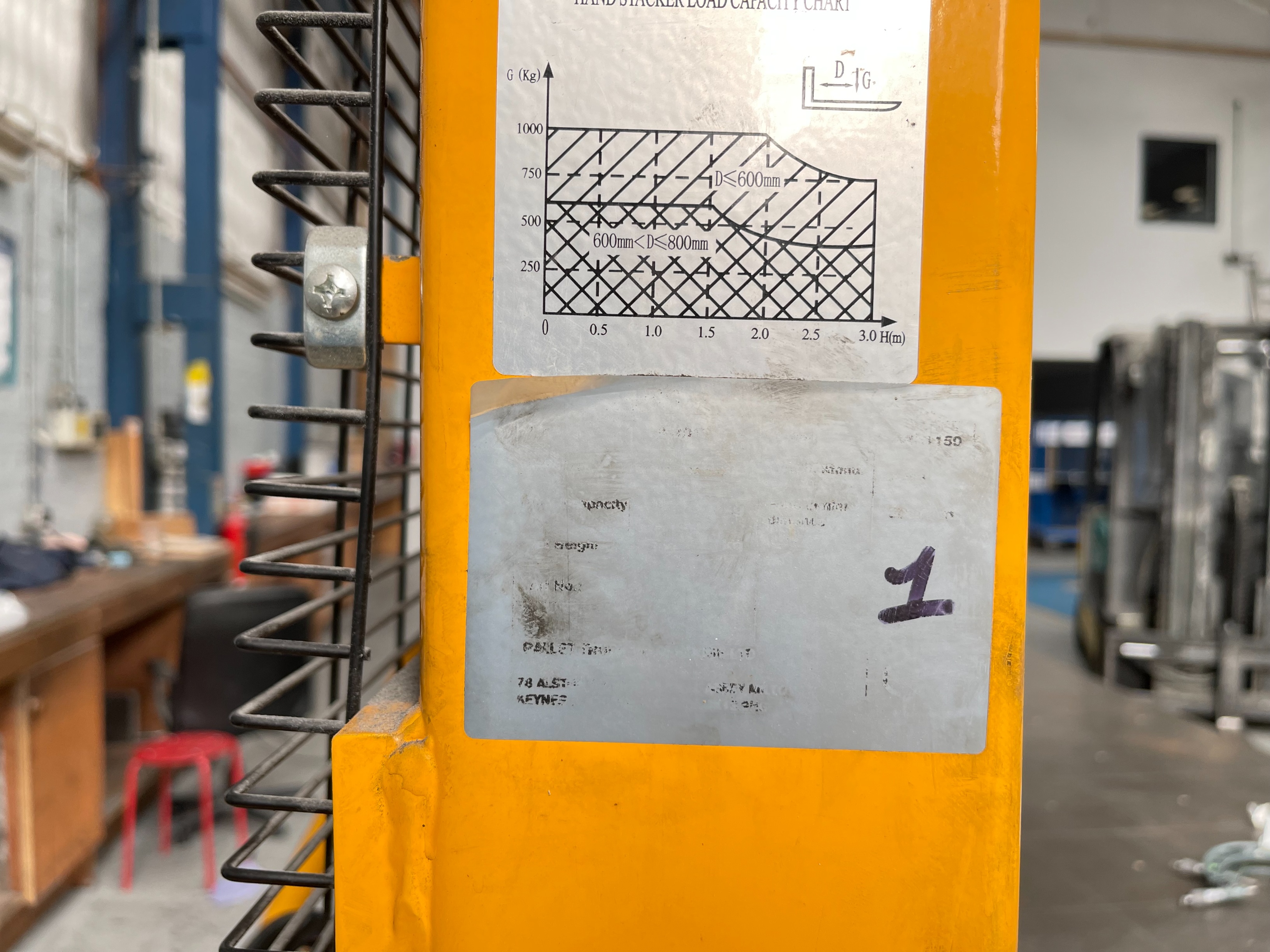 Pallet Truck, Tool Lift Capacity 1000kg