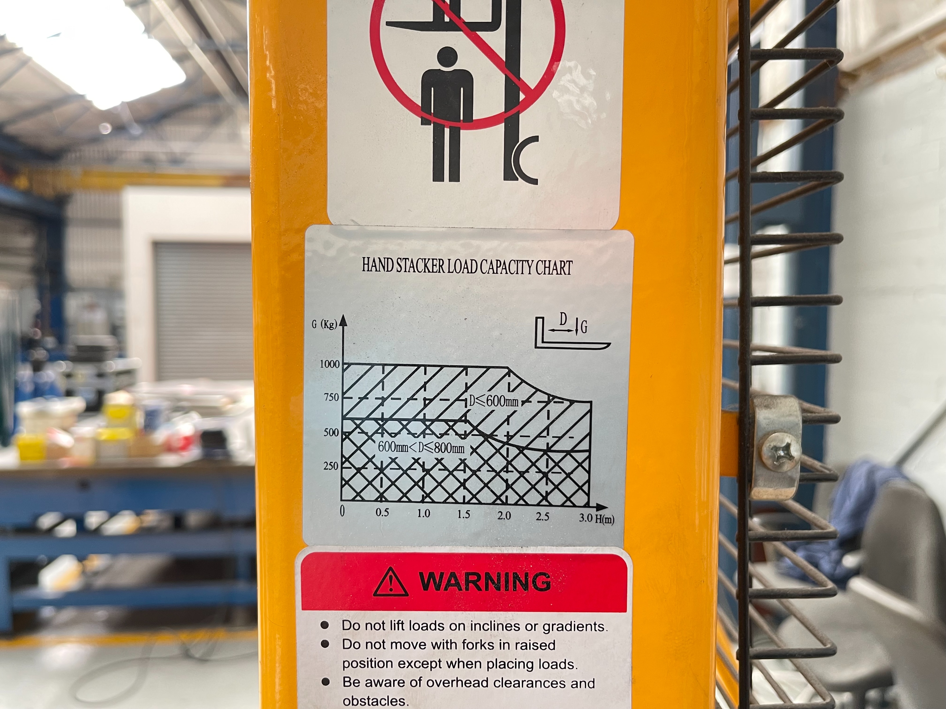 Pallet Truck, Tool Lift Capacity 1000kg