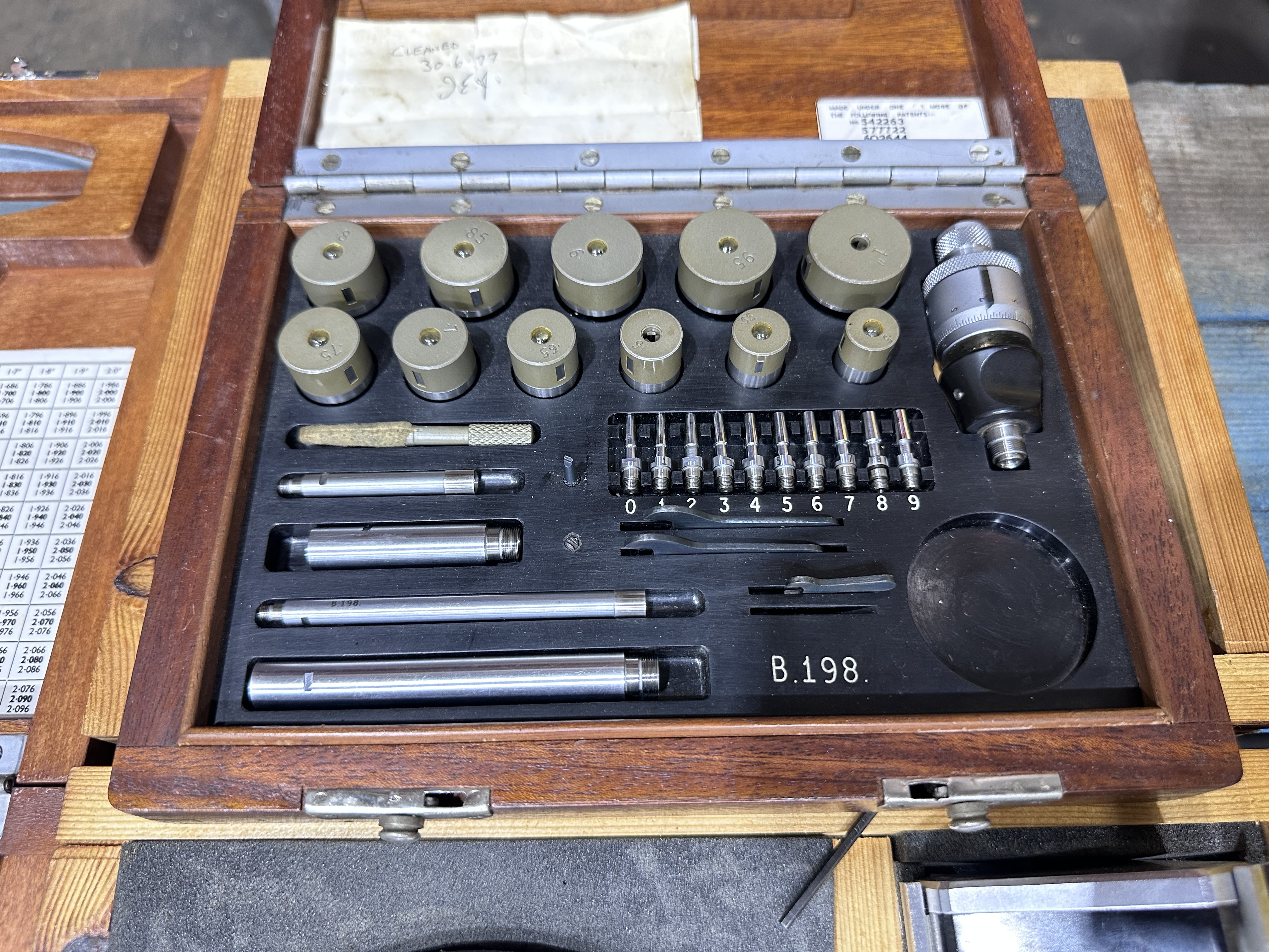 Qty of Internal Measuring Micrometers