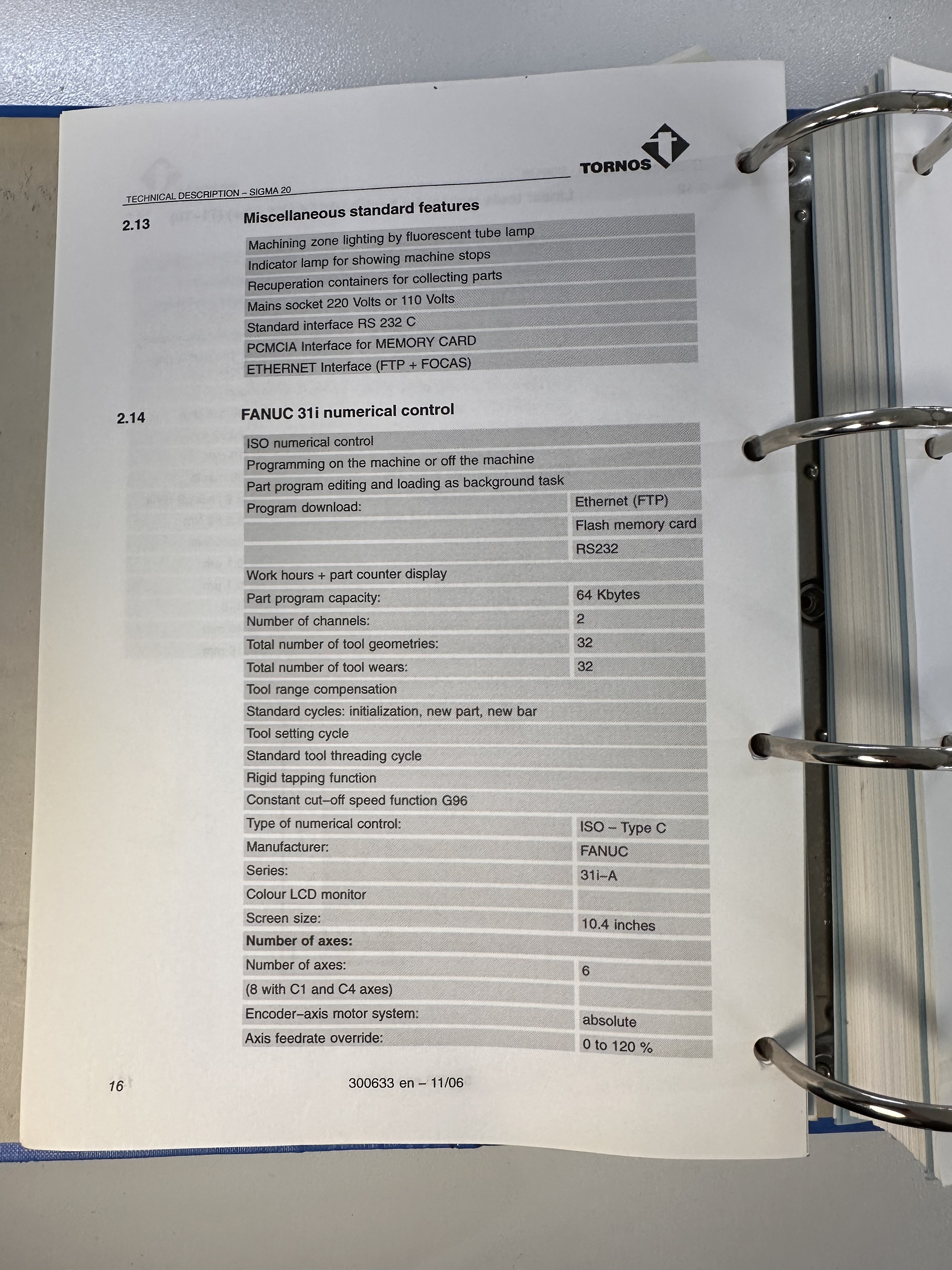 Tornos Deco Sigma 20 Sliding Head Lathe (2007)