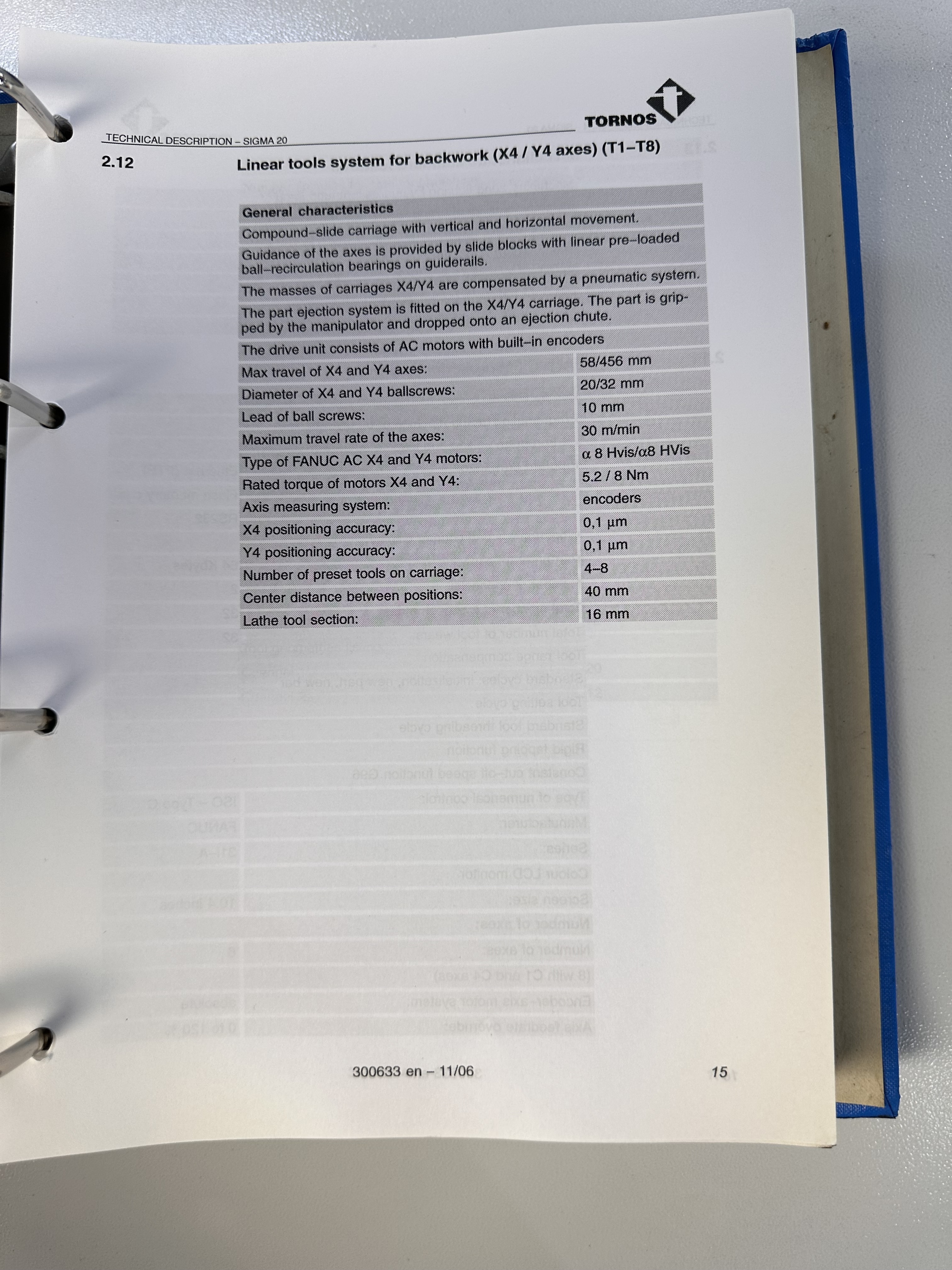 Tornos Deco Sigma 20 Sliding Head Lathe (2007)