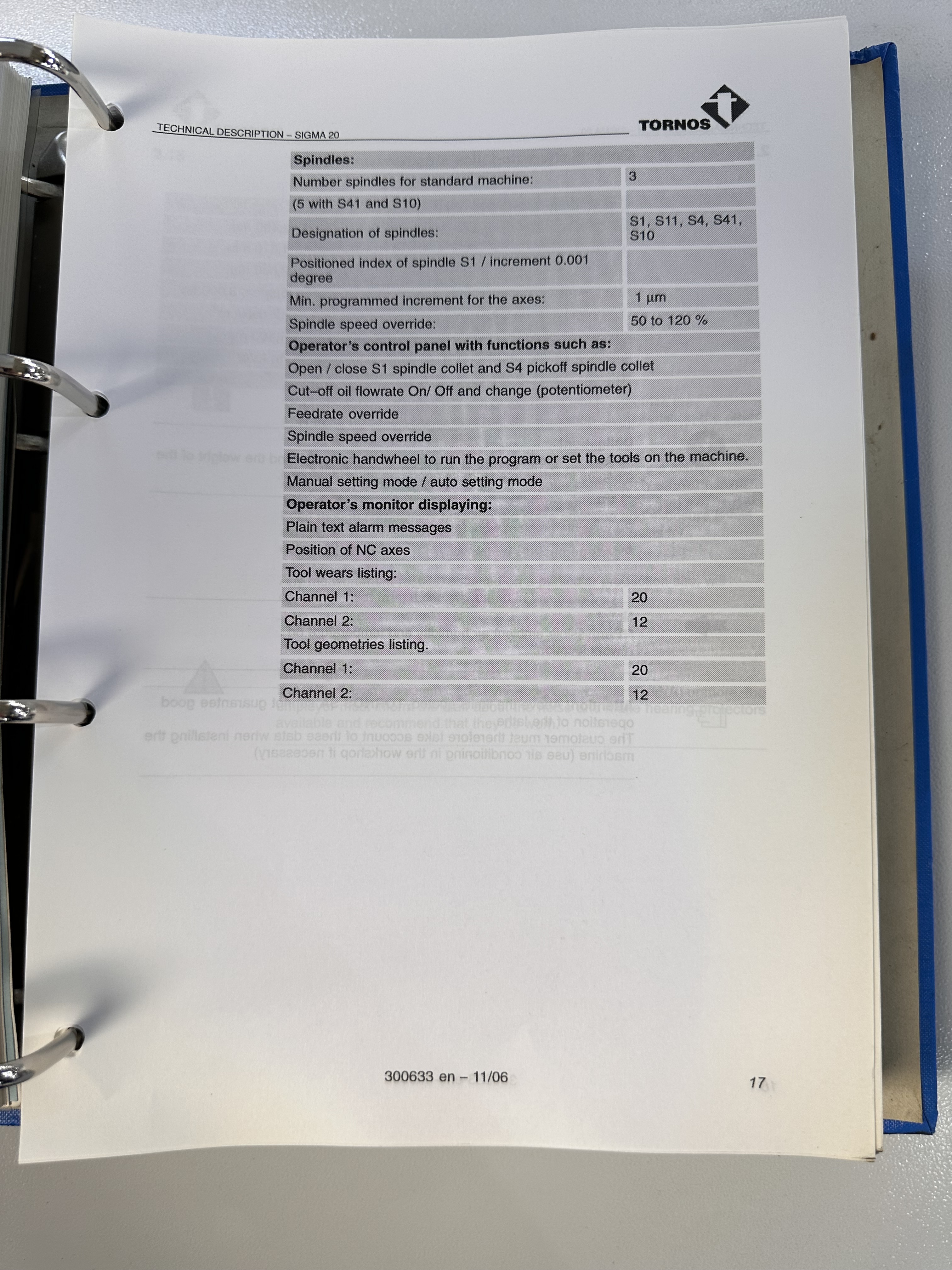 Tornos Deco Sigma 20 Sliding Head Lathe (2007)