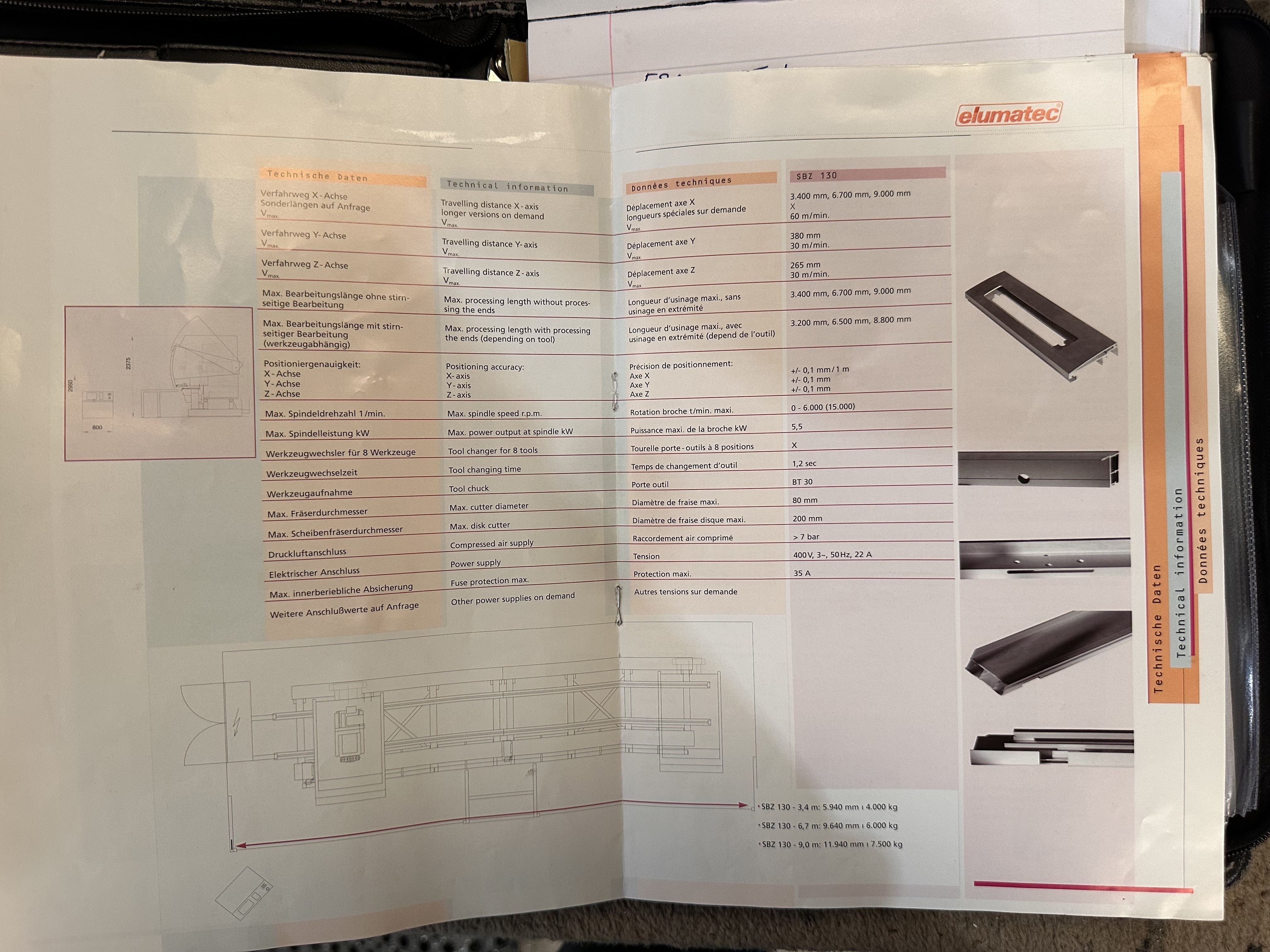 Elumatec SBZ 130 Profile Machining Centre