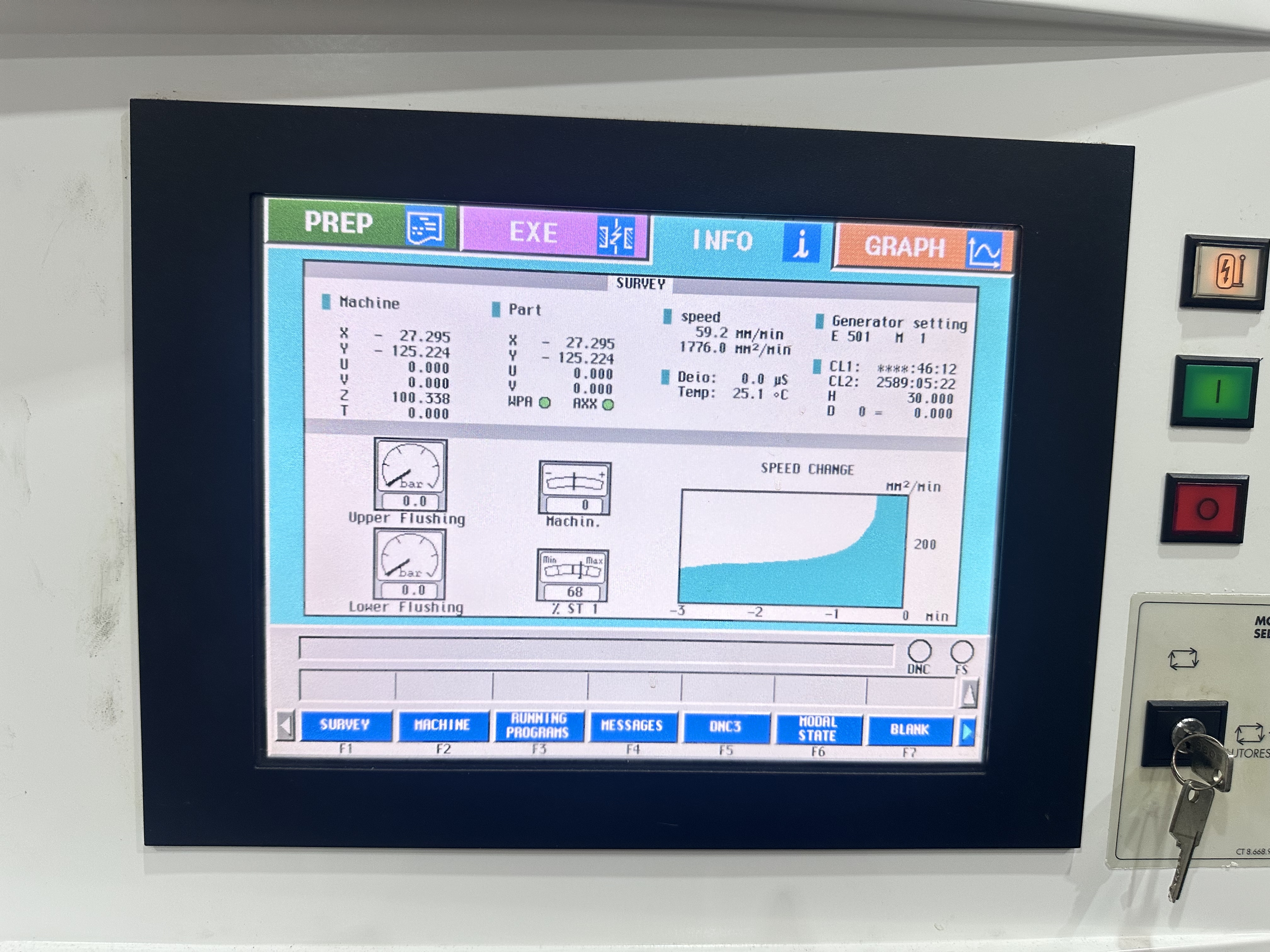 Charmilles Robofil 4030 SI-TW Wire-Cut Electro-Discharge Machine. (2002)
