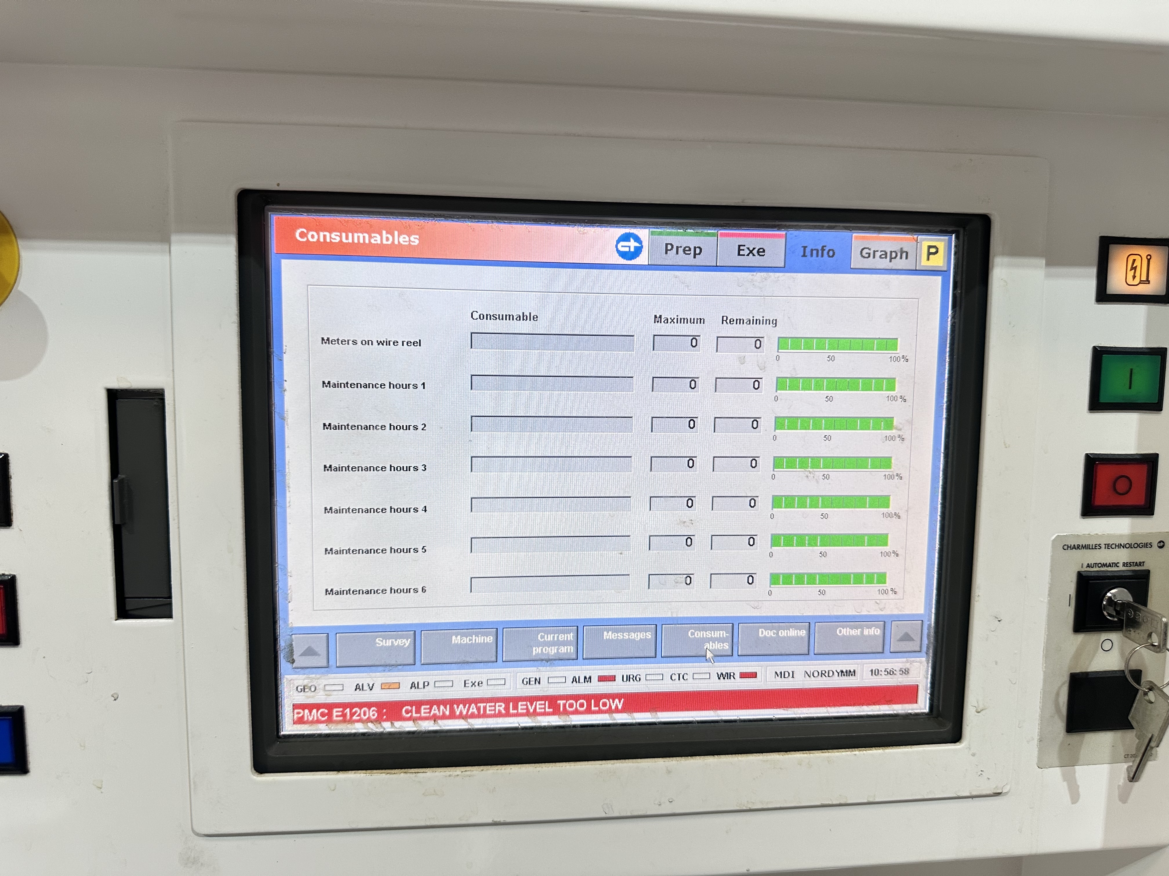 Charmilles Robofil 440-CC Wire-Cut Electro-Discharge Machine. (2002)