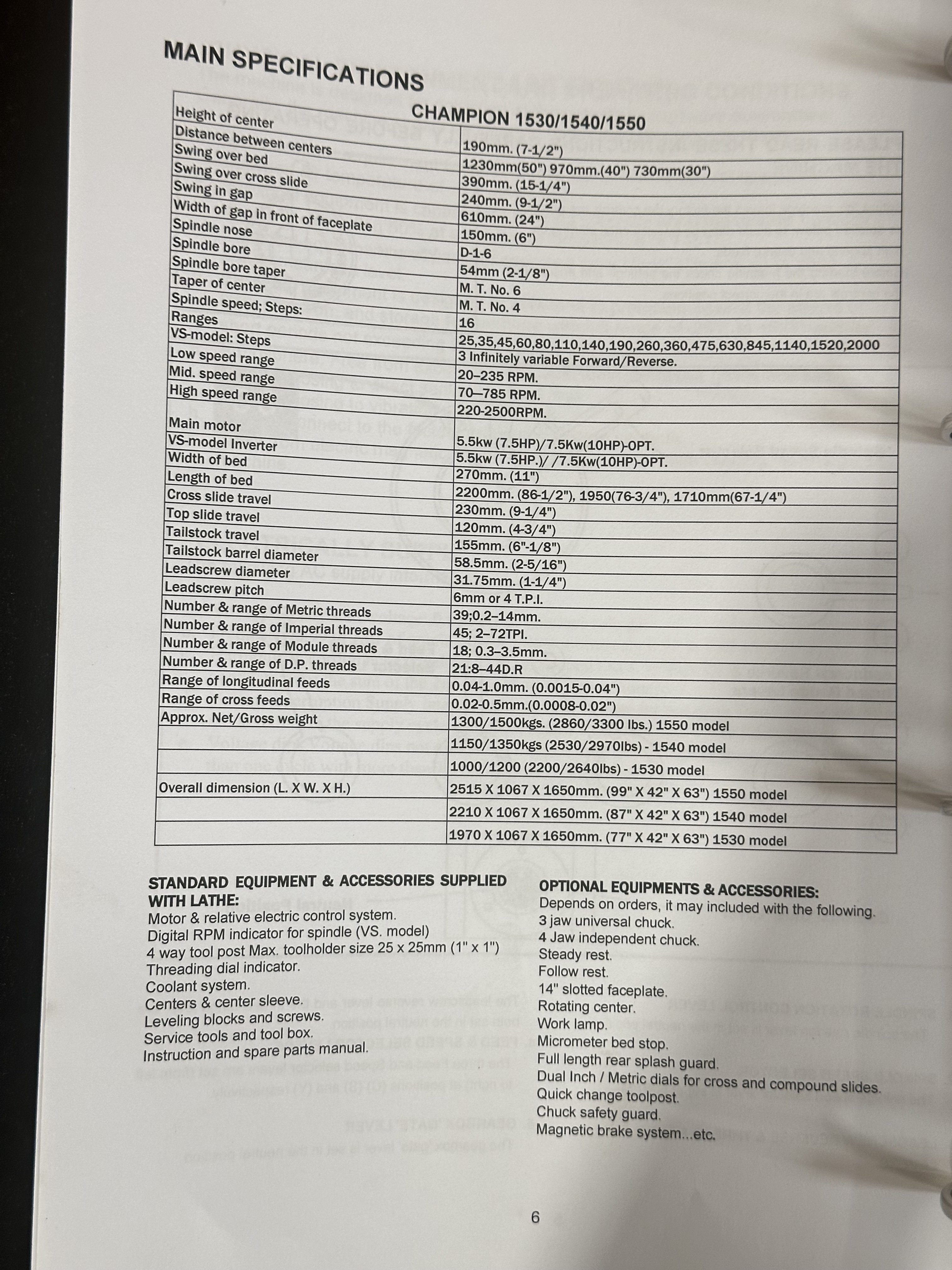 XYZ 1530VS  x 730mm Gap Bed Manual Lathe with DRO (2024)