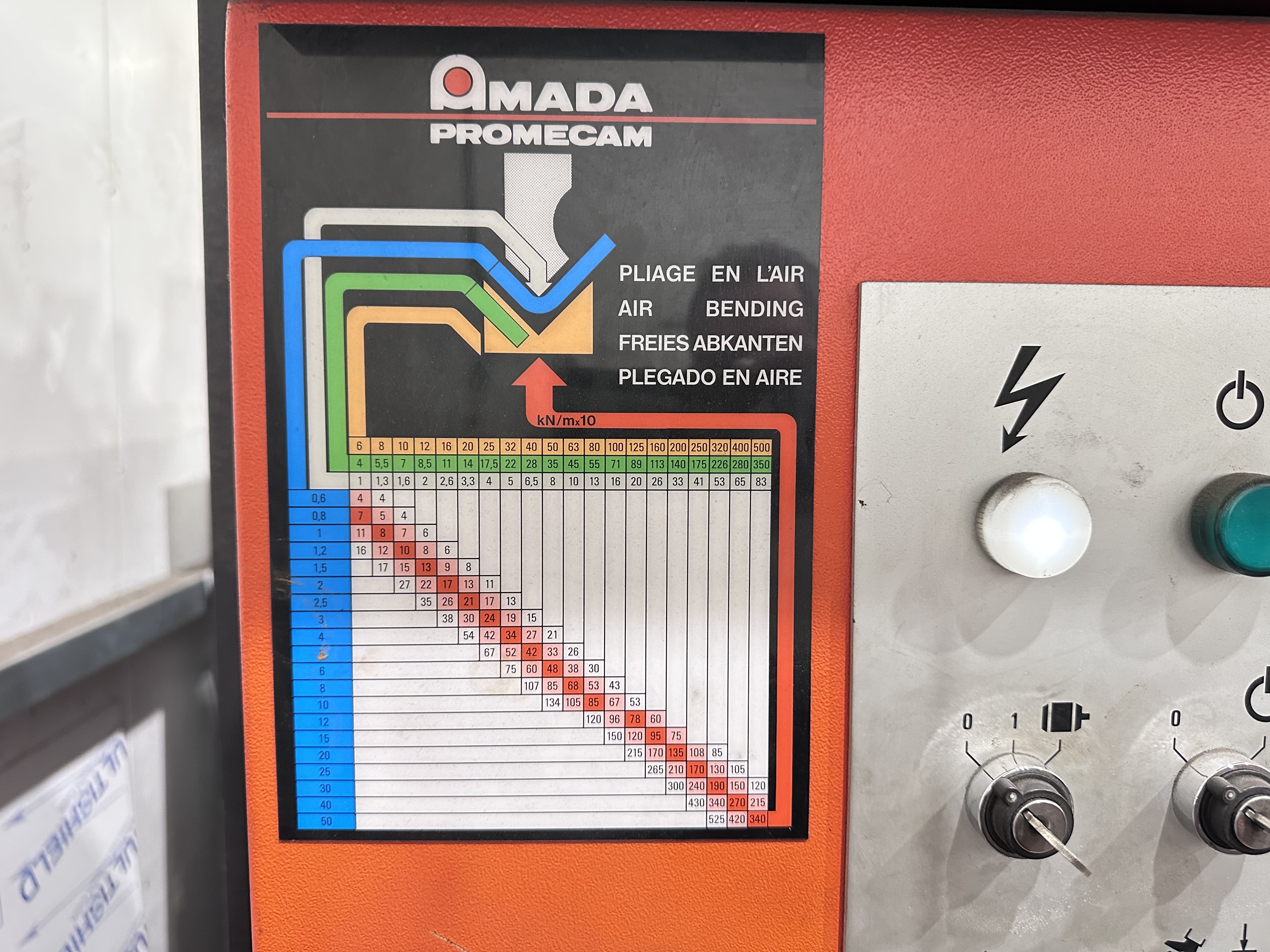 Amada Promecam HFB 2204 8-Axis Hydraulic Press Brake (1999)