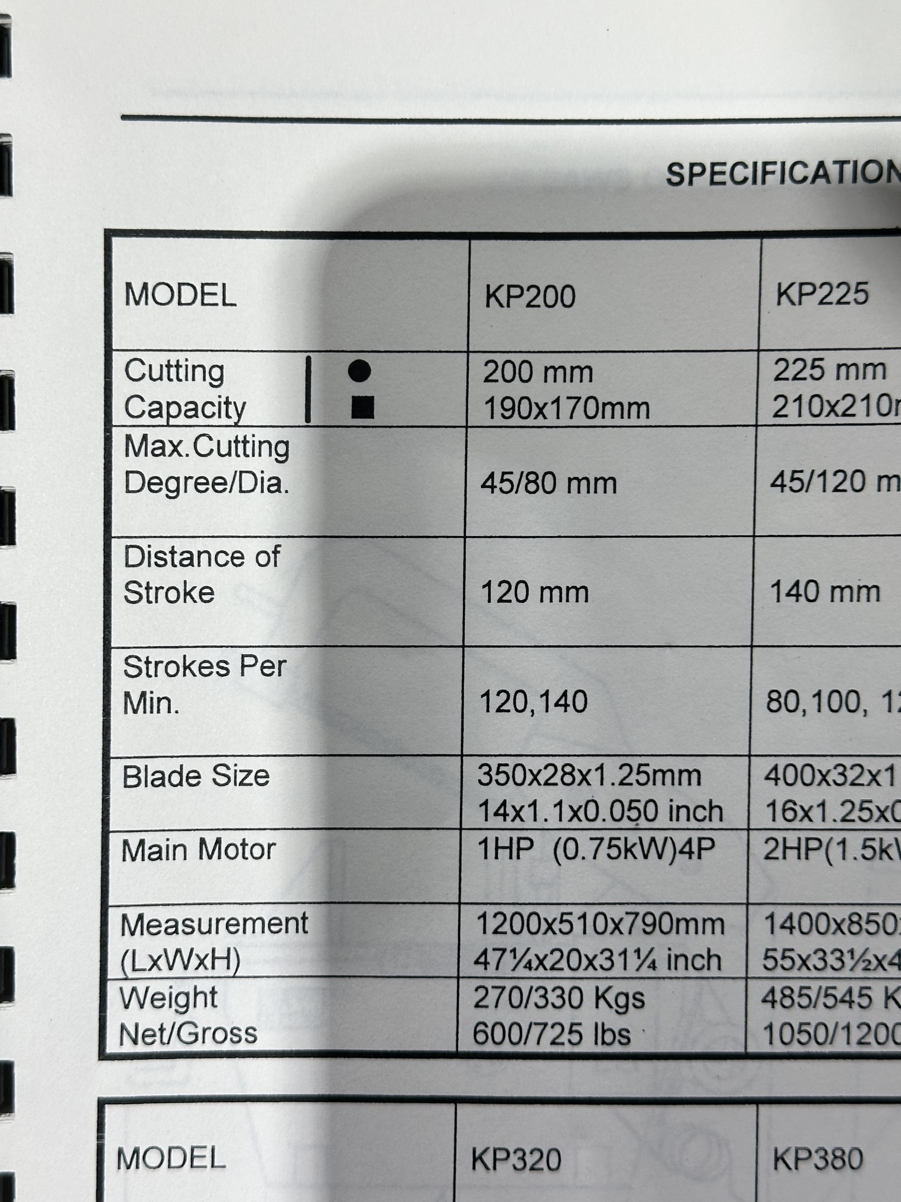 Excel KP-200 Powered Hacksaw (2004)
