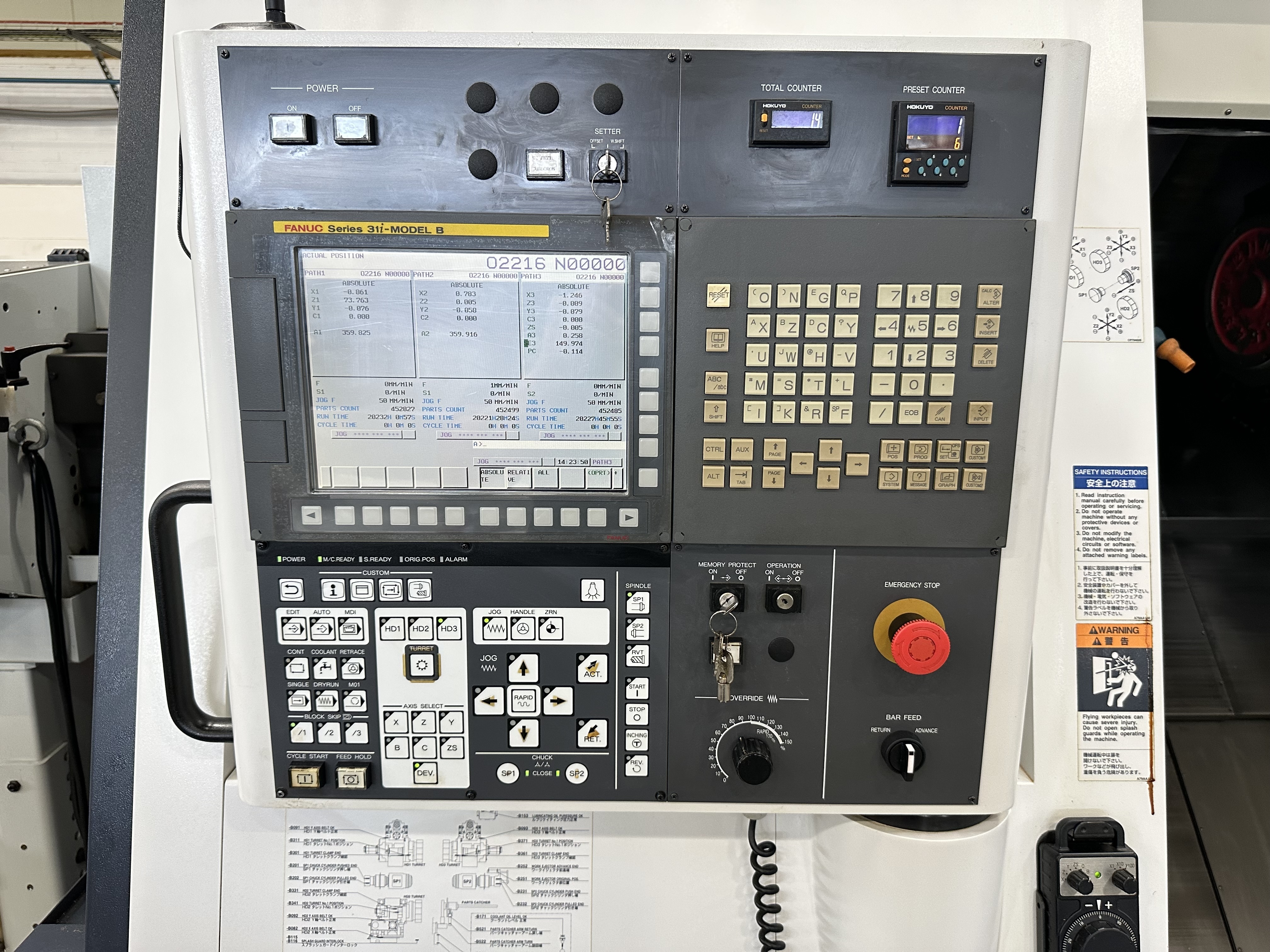 Miyano ABX-64THY2 Twin Spindle Fixed Head Stock Lathe with Fanuc Series 31i Model B CNC Control (2014)