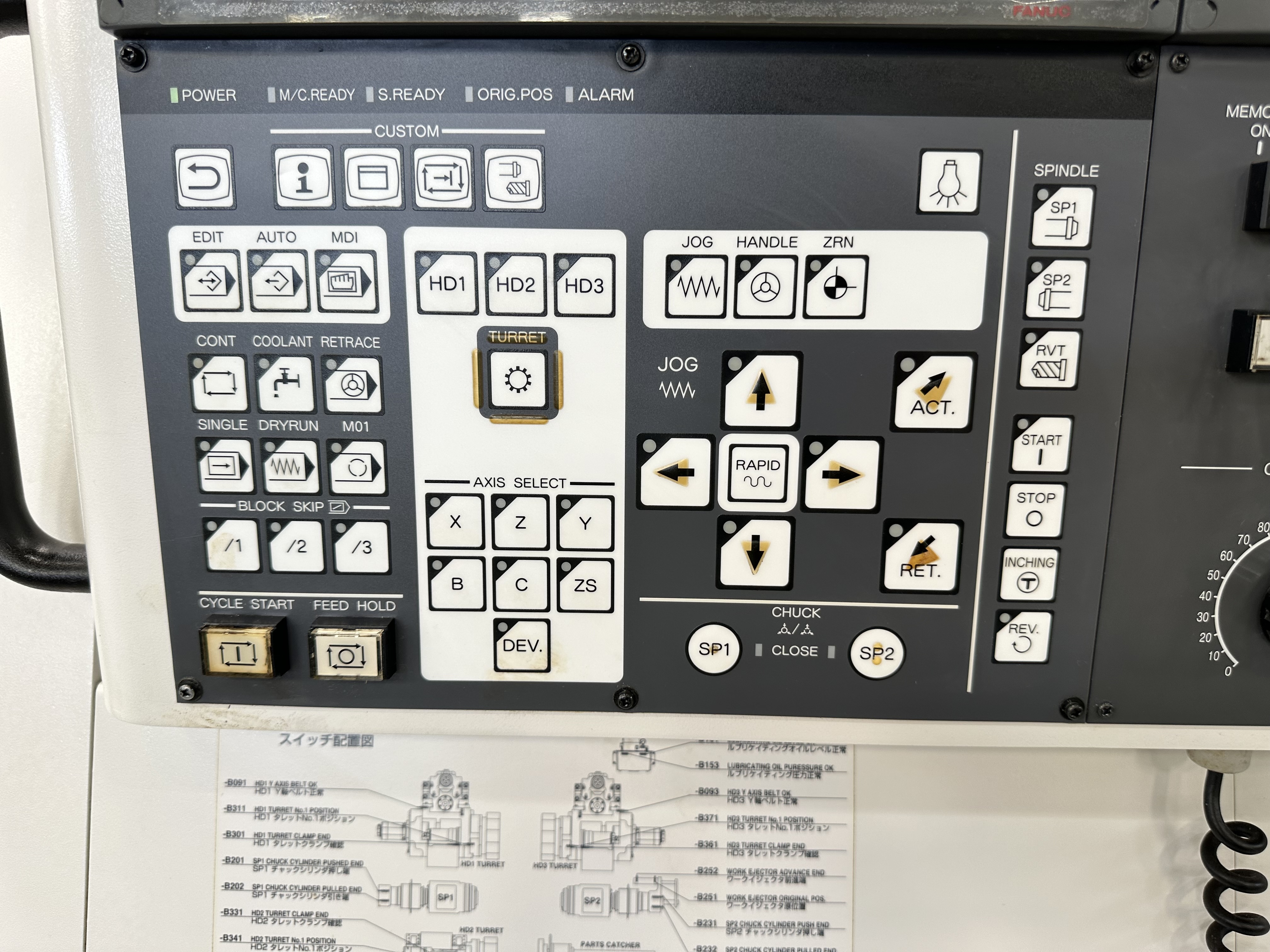 Miyano ABX-64THY2 Twin Spindle Fixed Head Stock Lathe with Fanuc Series 31i Model B CNC Control (2014)