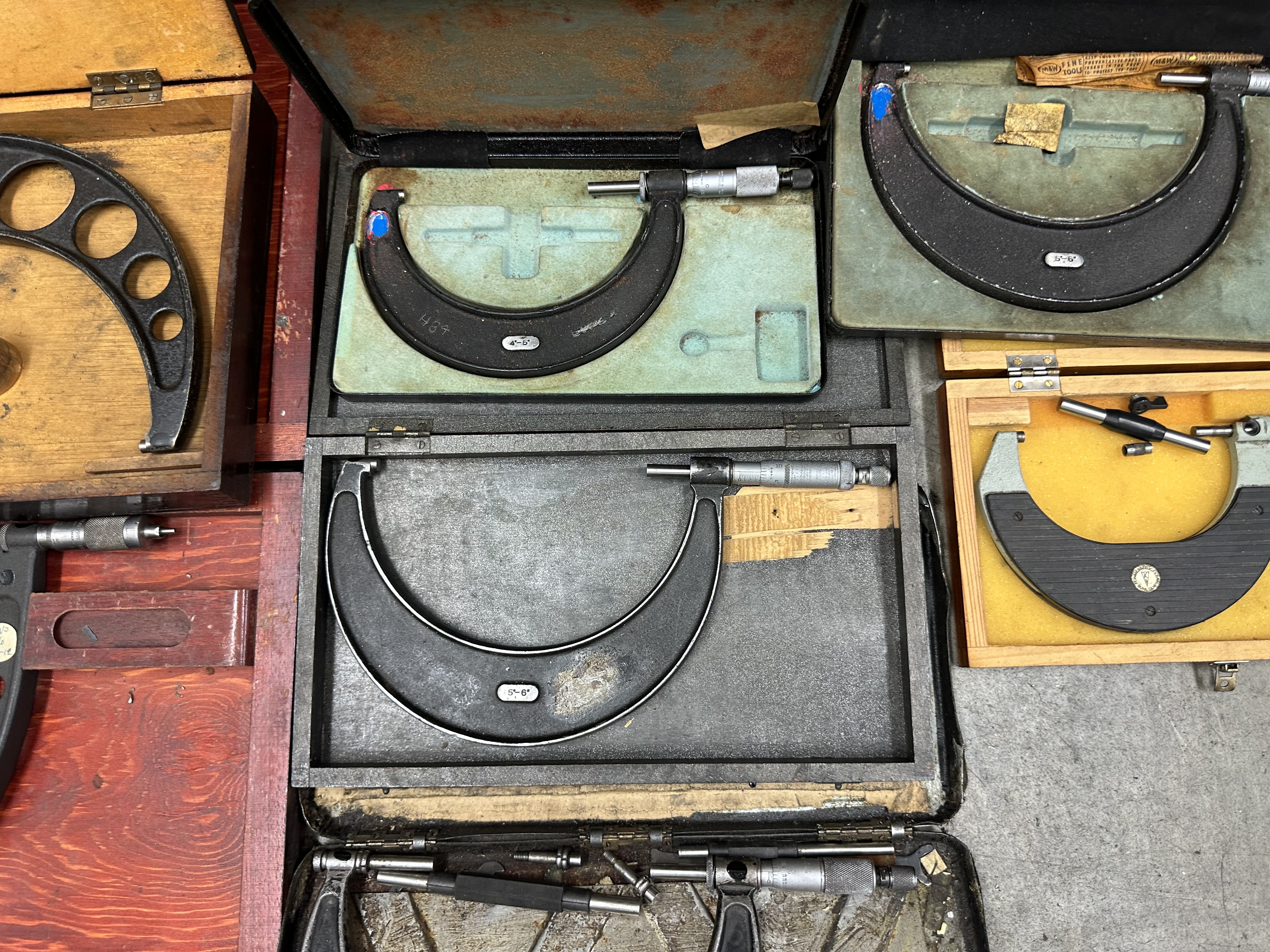 Selection of Measuring Equipment