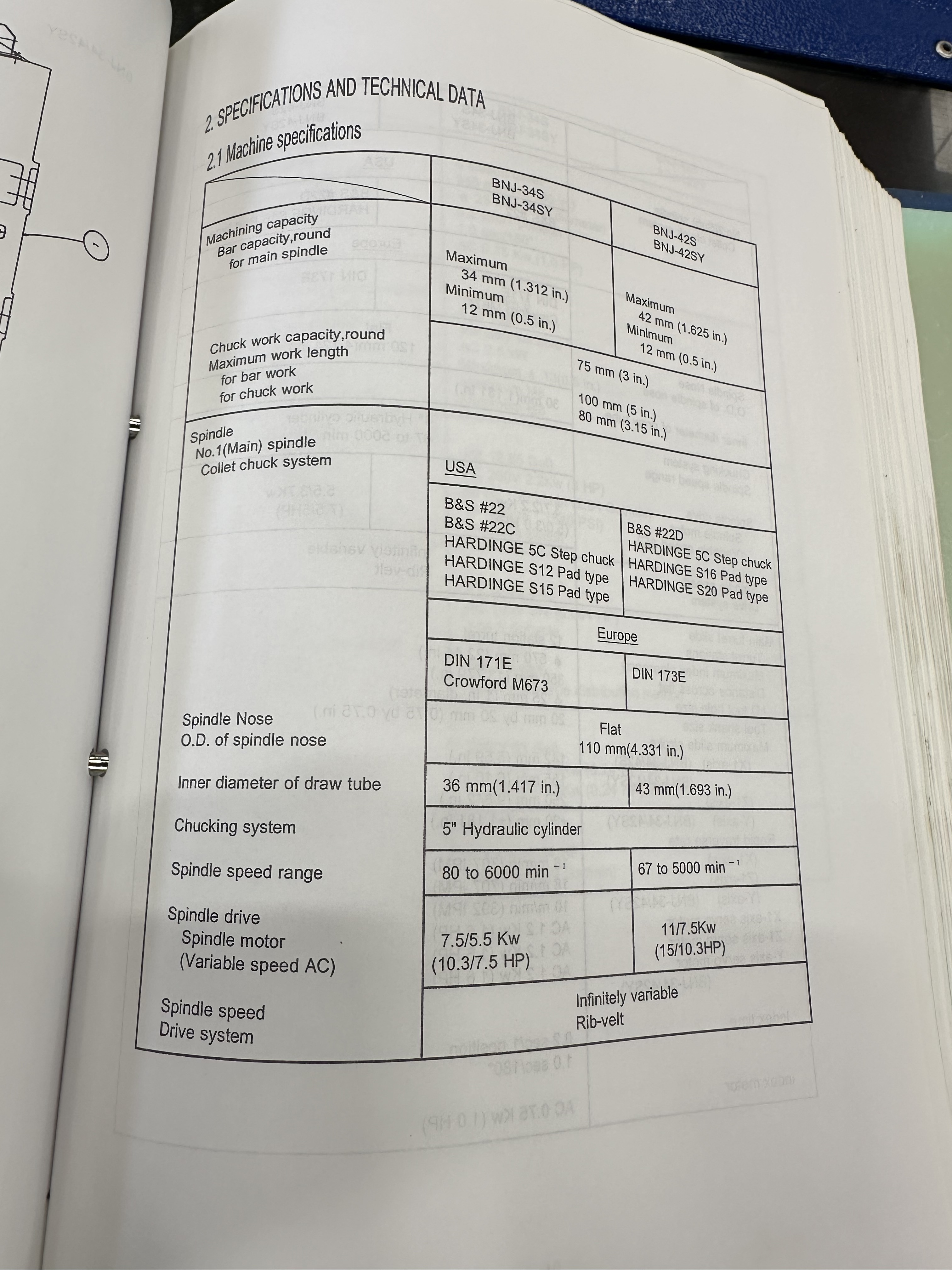 Miyano BNJ-42SY Fixed Headstock Lathe 7 Axis with Fanuc 18i-TB CNC Control. (2006)
