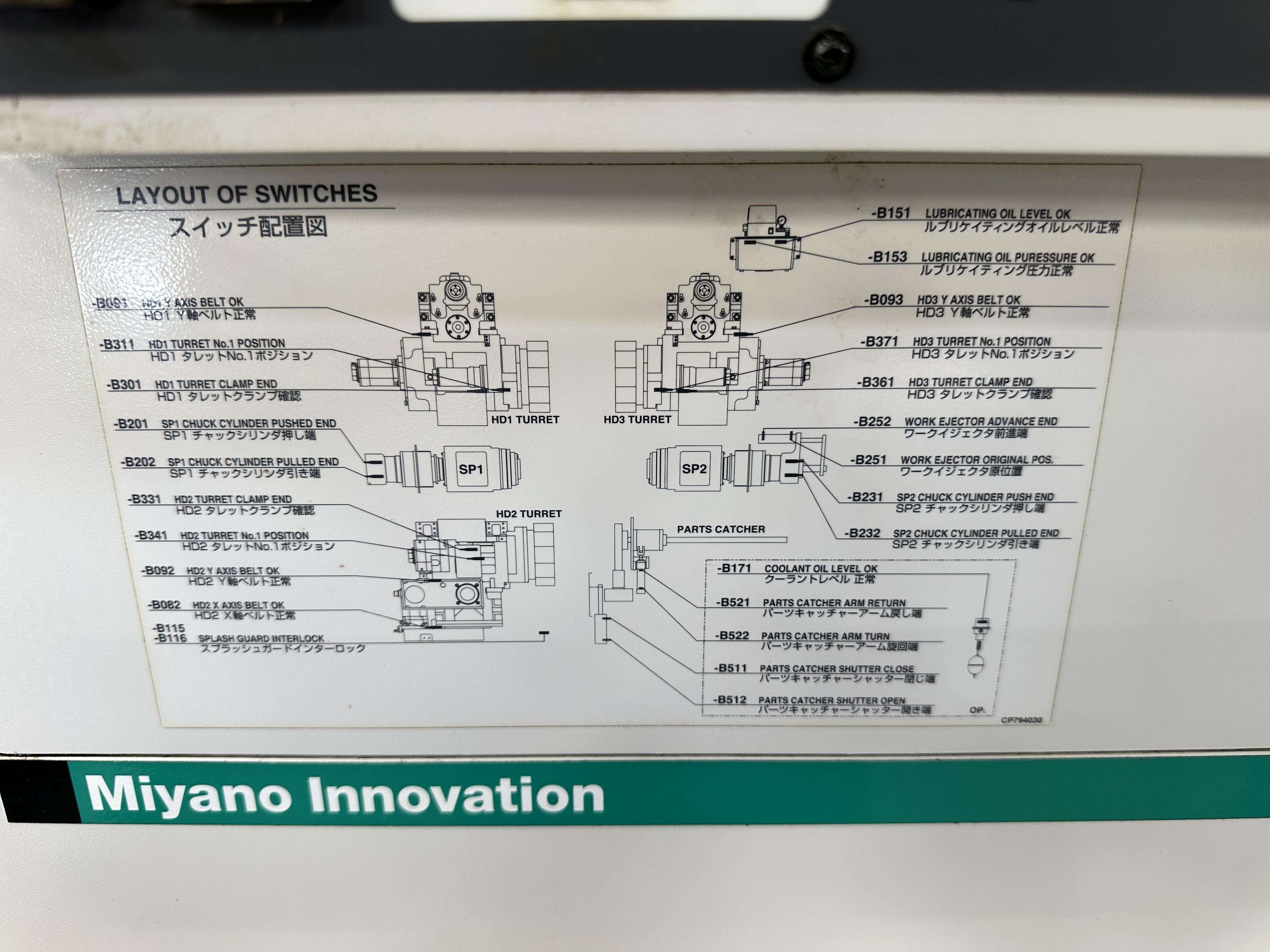 Miyano ABX-64THY2 Twin Spindle Fixed Head Stock Lathe with Fanuc Series 31i Model B CNC Control (2014)