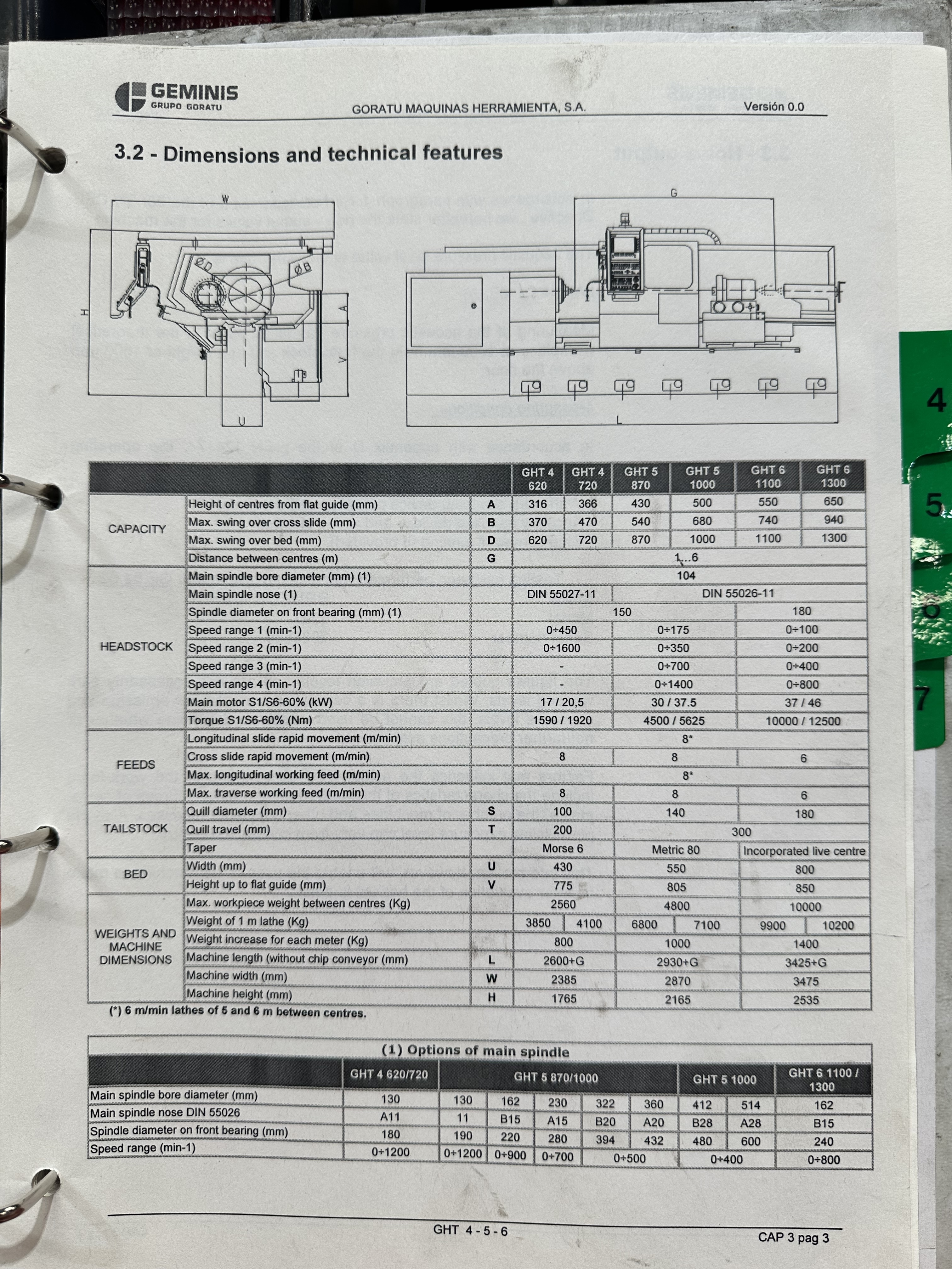 Geminis GHT4 - 720 x 2000 CNC Centre Lathe (2005)