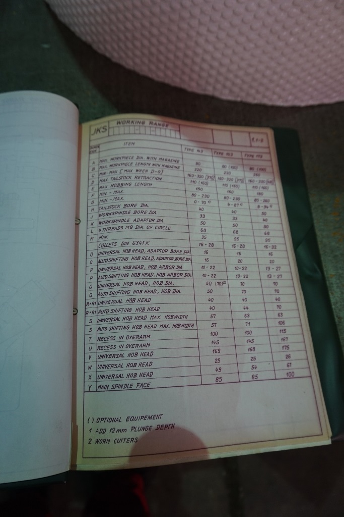 Koefpfer Type 153A Universal Gear Hobbing and Worm Milling Machine