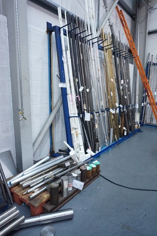 Contents of Bar Stock