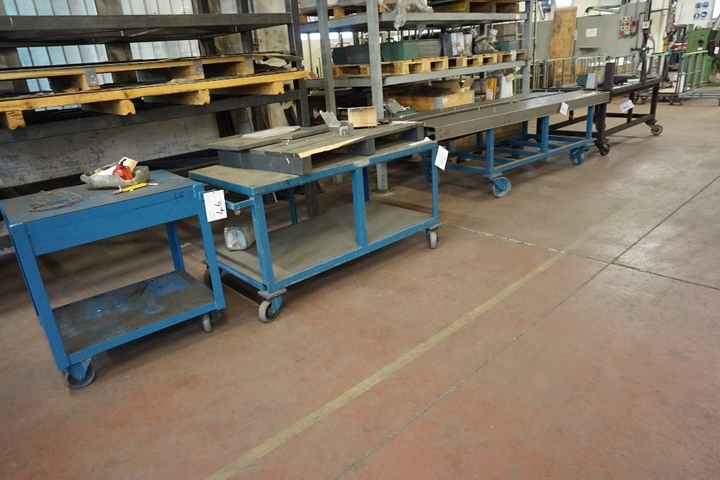 Qty Mobile Trolleys