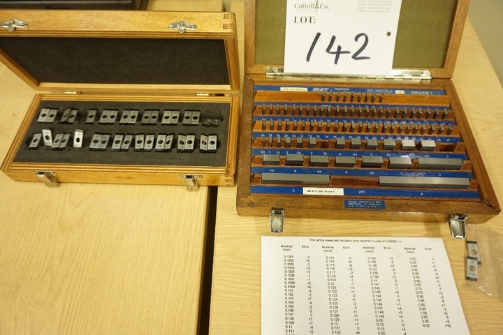 Select E81 Tungston Carbine Select Gauge Set