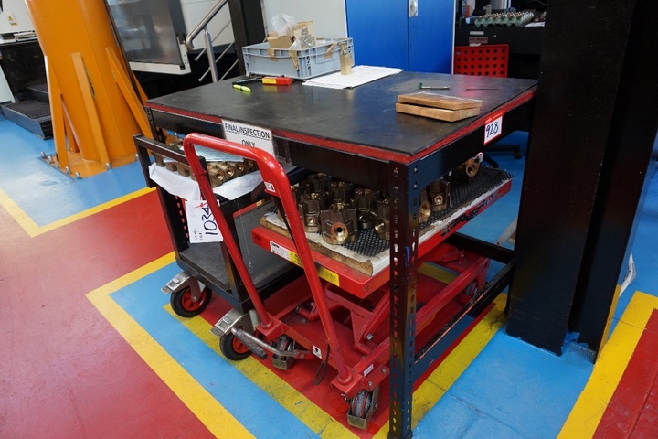 (3) Benches (Excluding Contents)