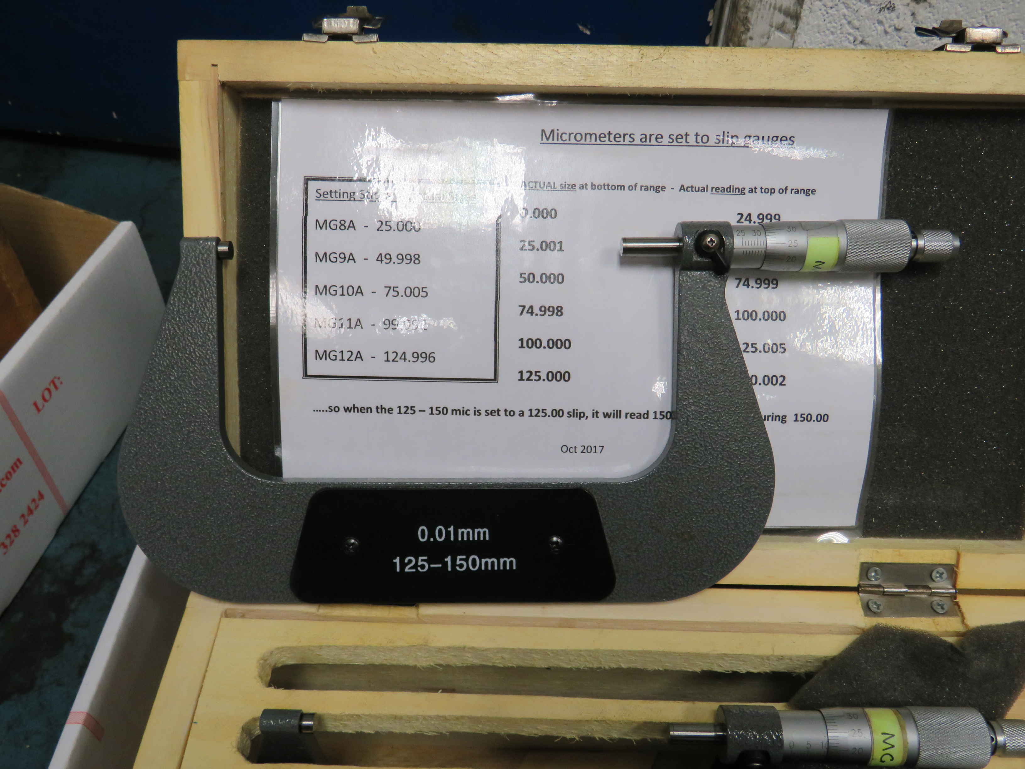 Box Set of Metric Micrometers
