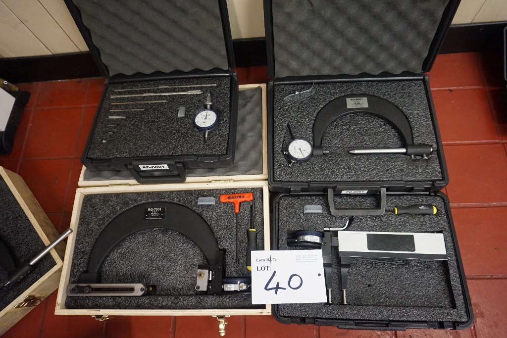 Gage Maker Equipment