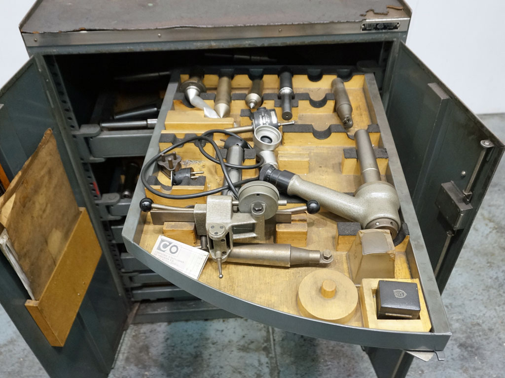 SIP Tooling